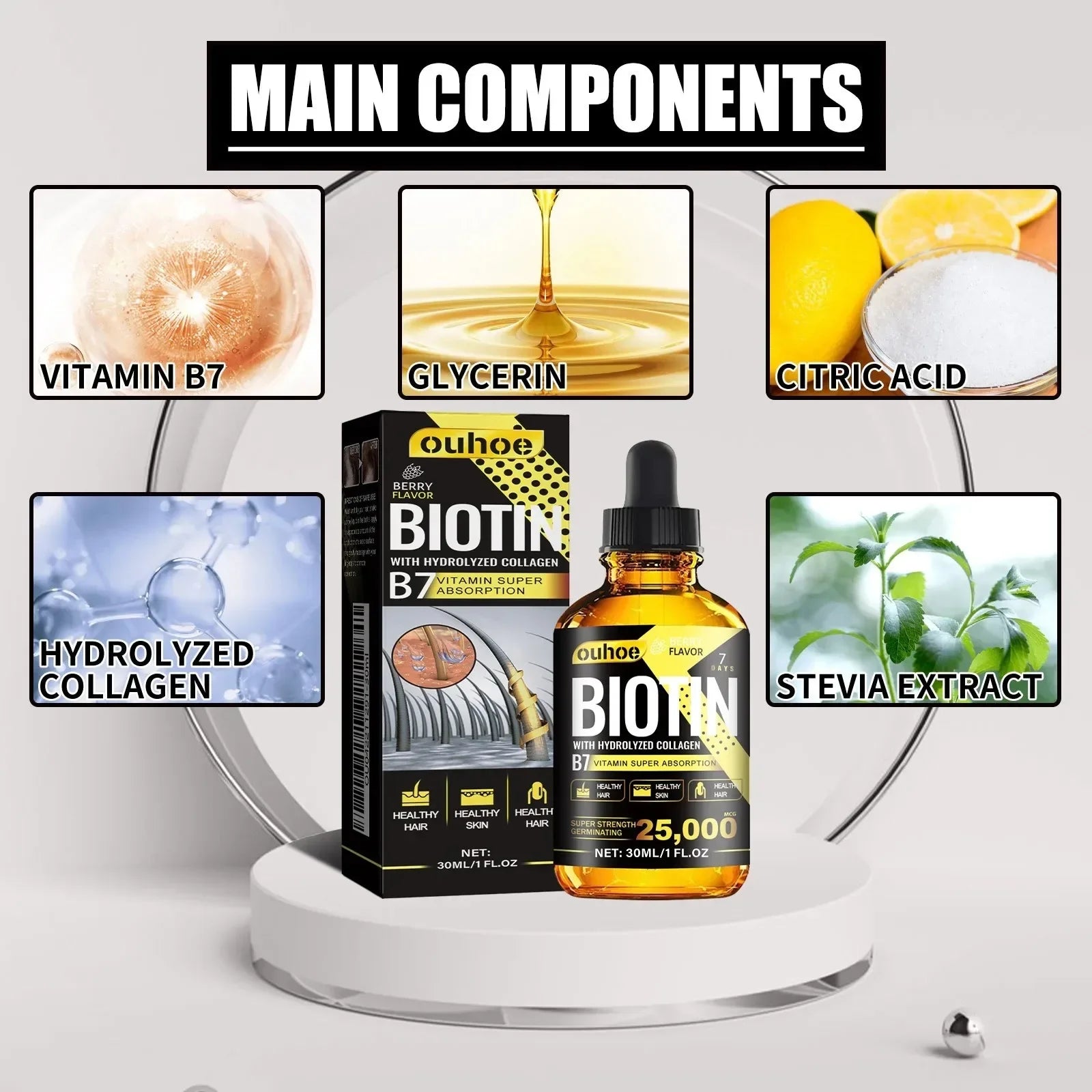 Collagen B7 Vitamin Hair Growth Essential Oil Prevent Hair Loss And Nourish With Essential Oil Scalp Treatment Set For Men Women Peaceful Pleasures Health and Wellness