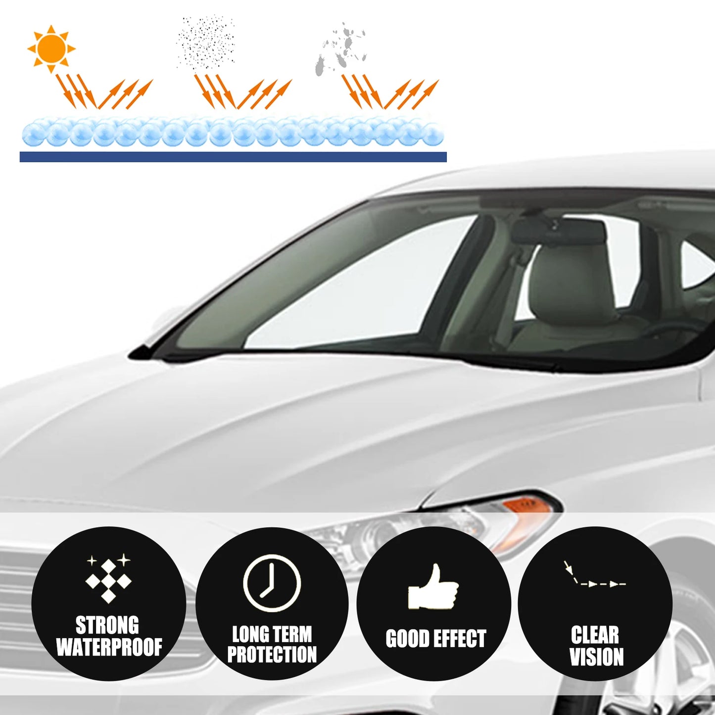 Nano Car Scratch Repair & Coating Paste – Polish & Protect