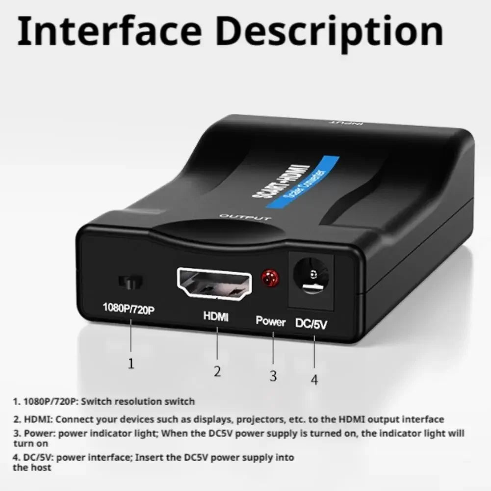 HDMI-compatible to SCART Video Audio Converter with Power Adapter, 1080P Upscale Signal Adapter for HDTV Sky Box DVD Television Peaceful Pleasures Health and Wellness