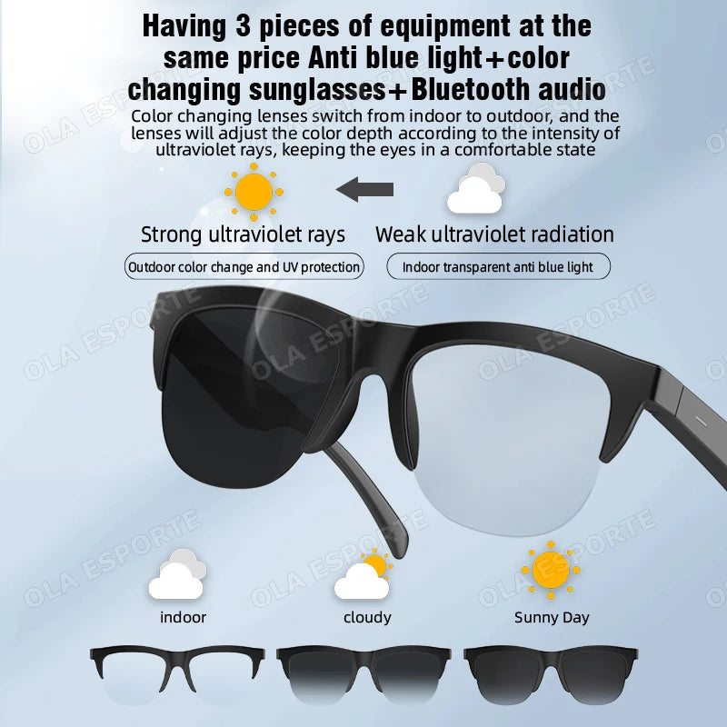 Bluetooth 5.3 Smart Audio Sunglasses – UV & Hands-Free Calls