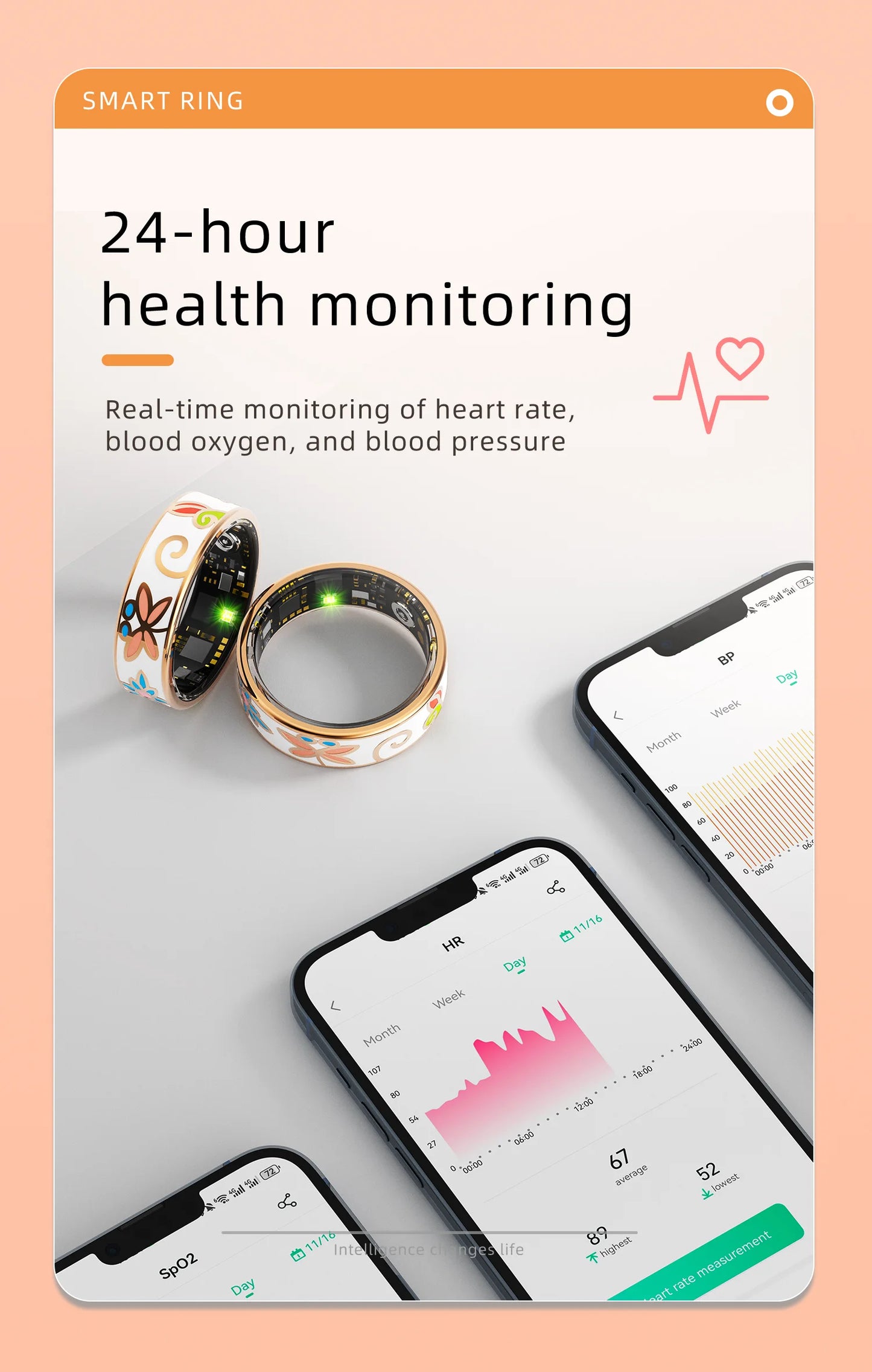 Color Enamels Smart Ring Fashion Women Female IP68 Waterproof Smartring Heart Rate Sleep Monitor Fitness Tracker for Android IOS Peaceful Pleasures Health and Wellness