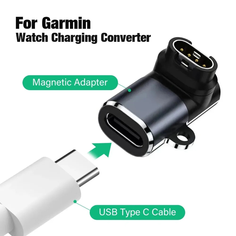 For Garmin Fenix 8 7 7S 7X 6S 6 Forerunner 955 965 USB-C/IOS Charger Smartwatch Charger Adapter Garmin Charging Cable Adapter ﻿ Peaceful Pleasures Health and Wellness