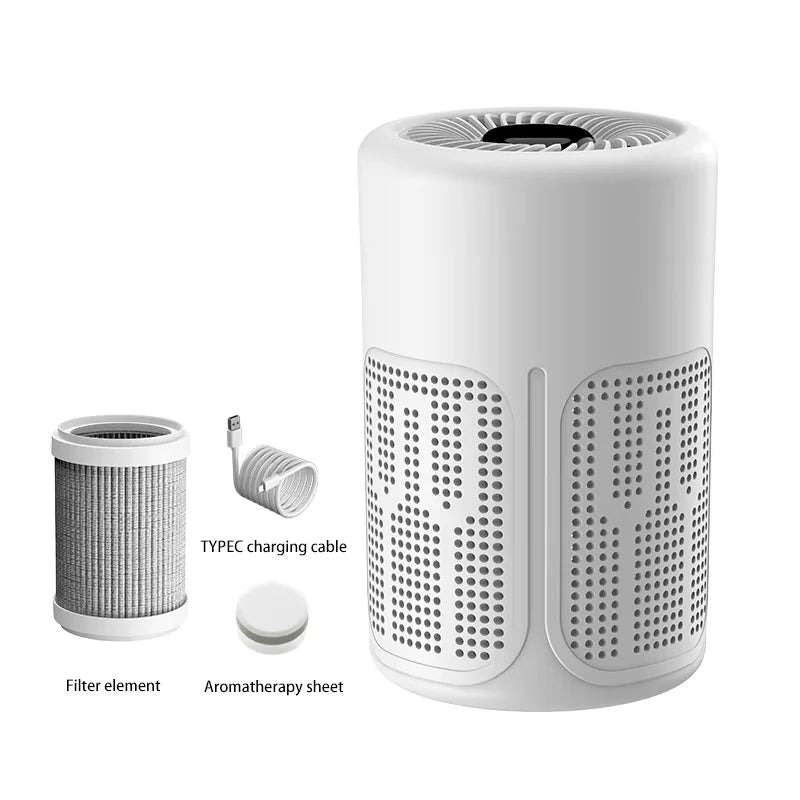Mini Desktop Air Purifier HEPA Filter With Negative Ion Technology Eliminates Formaldehyde Odors Smoke And Dust Particles Peaceful Pleasures Health and Wellness Air Purifier