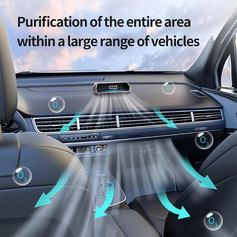 Solar Car Air Purifier Ozone Generator Car Intelligently Sterilizing Deodorizing And Removing Odors Ozone Sterilizer Hepa Filter Peaceful Pleasures Health and Wellness