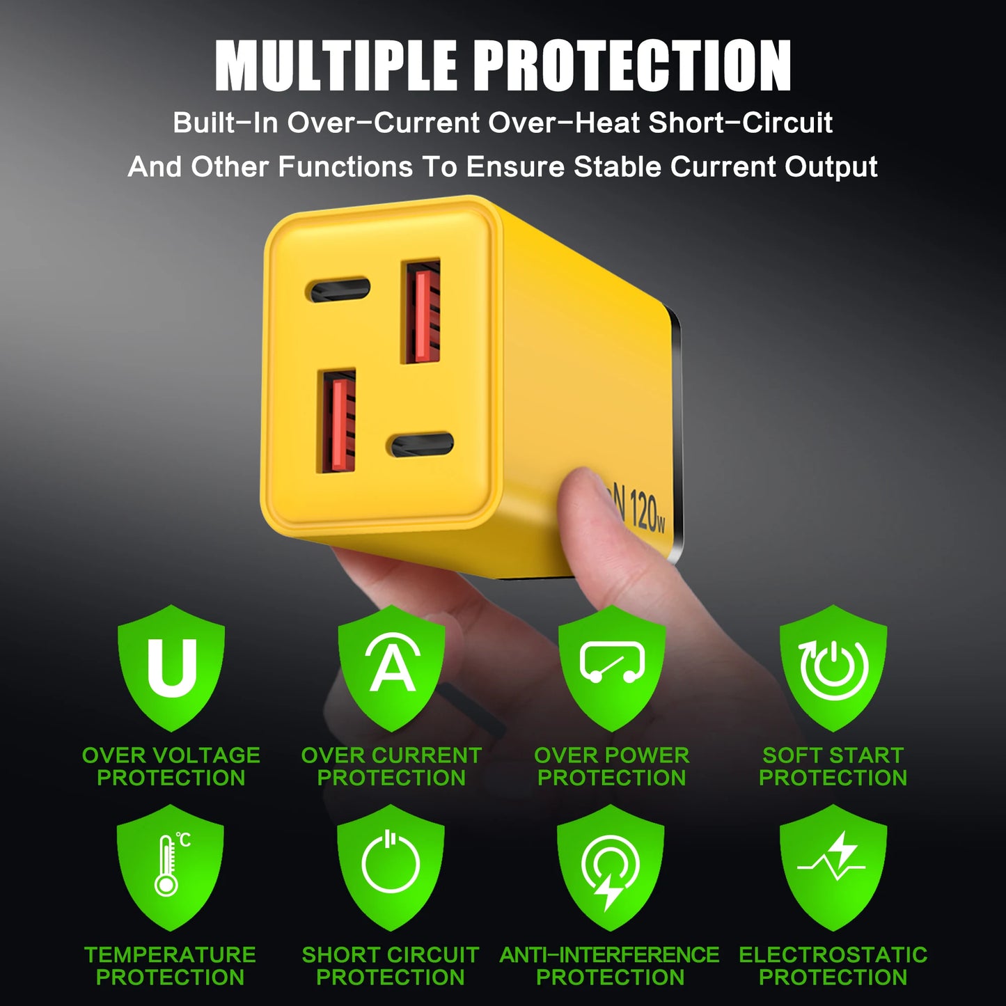 120W GaN USB-C Wall Charger | PD QC3.0 Multi-Port Fast Charging