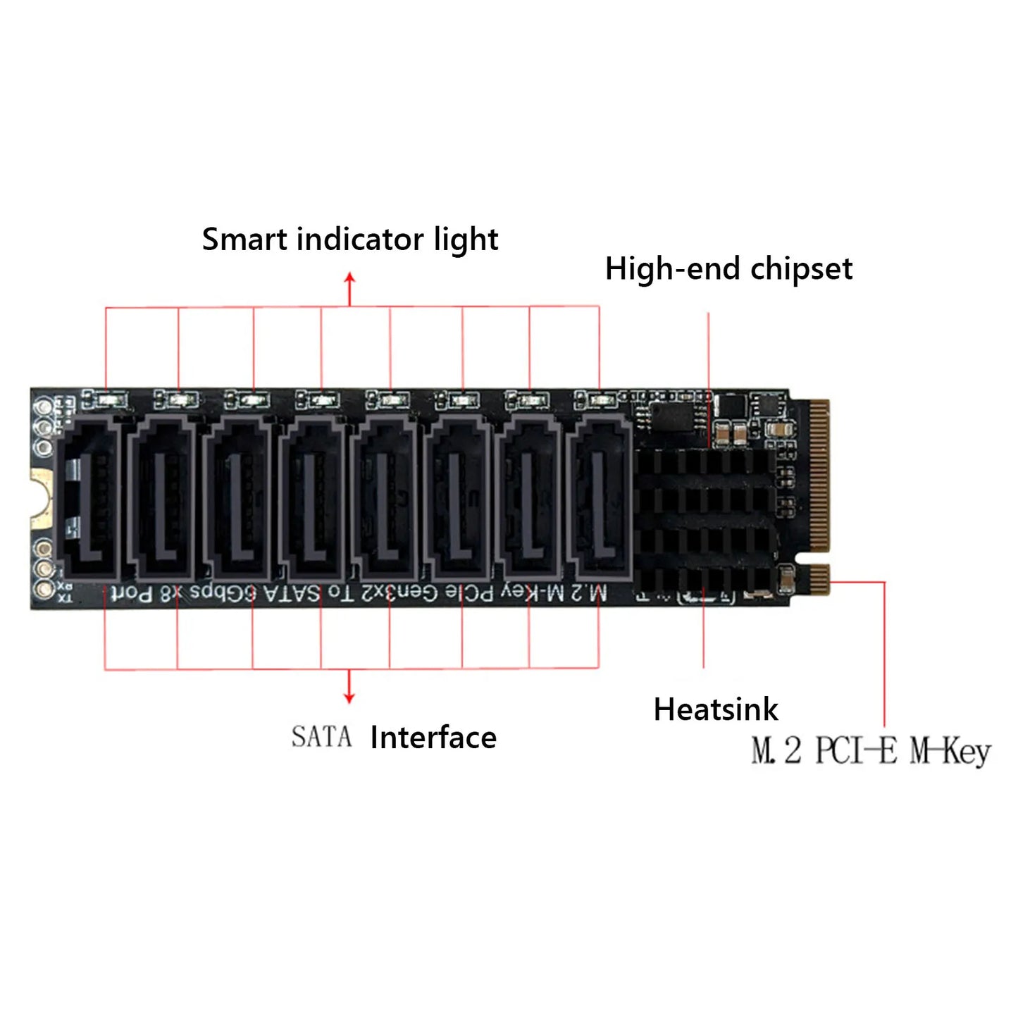 M.2 M KEY NVMe To SATA Convert Card with Smart Indicator M.2 NVMe To SATA 3.0 Expansion Card Tools Included for Desktop PC Peaceful Pleasures Health and Wellness