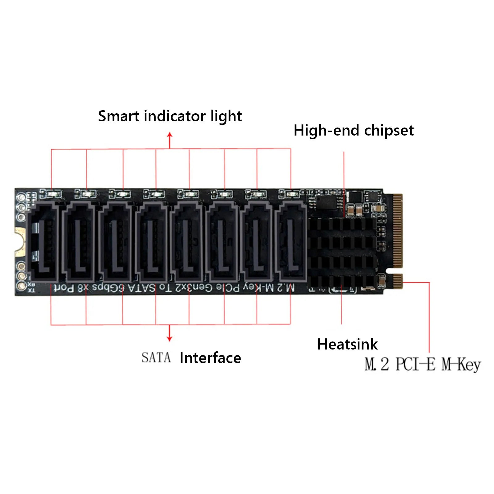 M.2 M KEY NVMe To SATA Convert Card with Smart Indicator M.2 NVMe To SATA 3.0 Expansion Card Tools Included for Desktop PC Peaceful Pleasures Health and Wellness