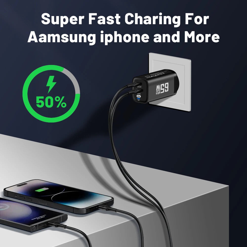 GaN 65W Fast Charger 2-Port PD QC3.0 USB Type C Wall Charger EU Plug Adapter for Laptop iPhone 15 Samsung Xiaomi Peaceful Pleasures Health and Wellness