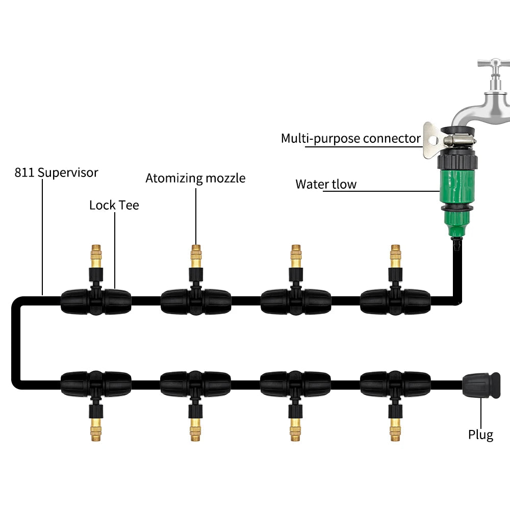 5pcs Automatic Watering System Gardening Watering Timer Nozzle Household Atomizing Nozzle Plant Spraying Spray Dust Reduction Peaceful Pleasures Health and Wellness