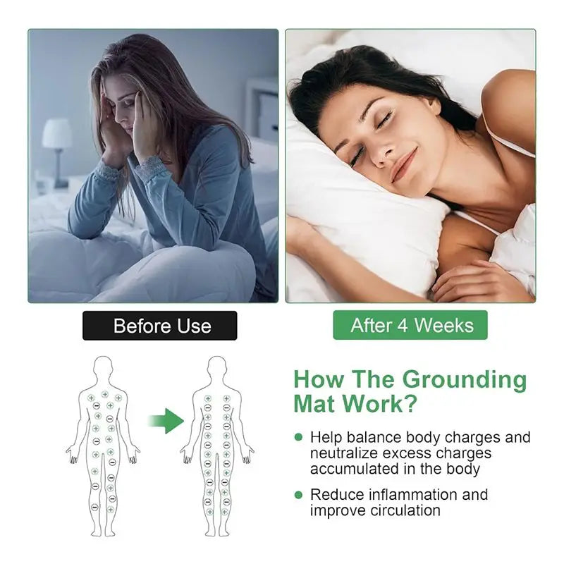 A36T-Grounding Mat For Bed Grounding Pad For Sleep Grounding Mattress With Grounding Cord For Better Sleep, Pain And Stress Reli Peaceful Pleasures Health and Wellness