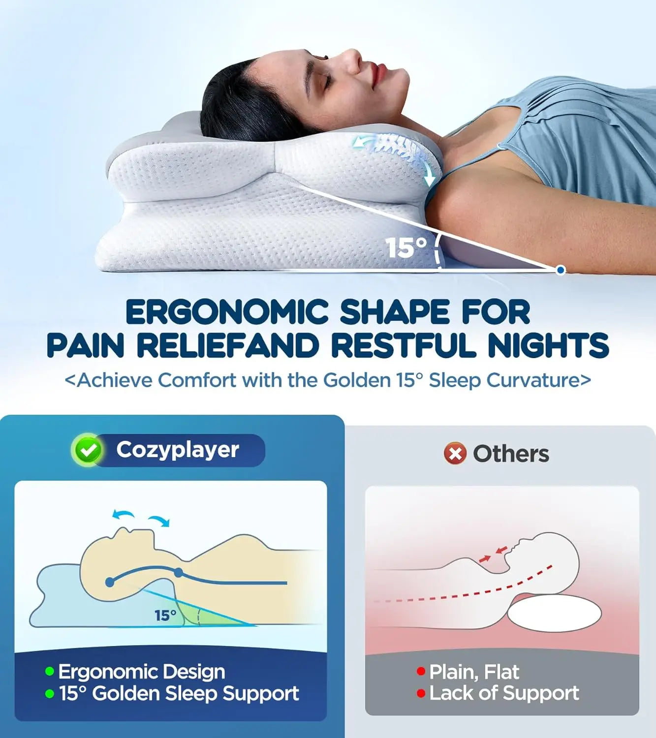 Woman lying on a Cozyplayer pillow with ergonomic design illustration and text about pain relief and restful nights.