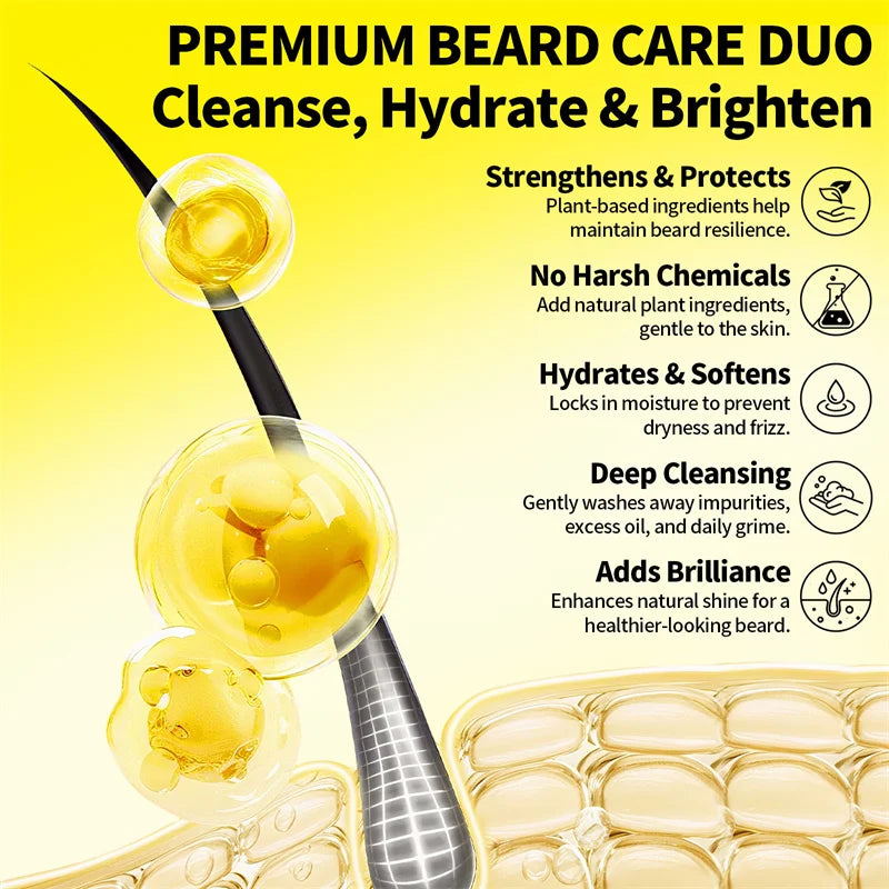 Men's Beard Care Set – Shampoo, Conditioner & Moisturizer