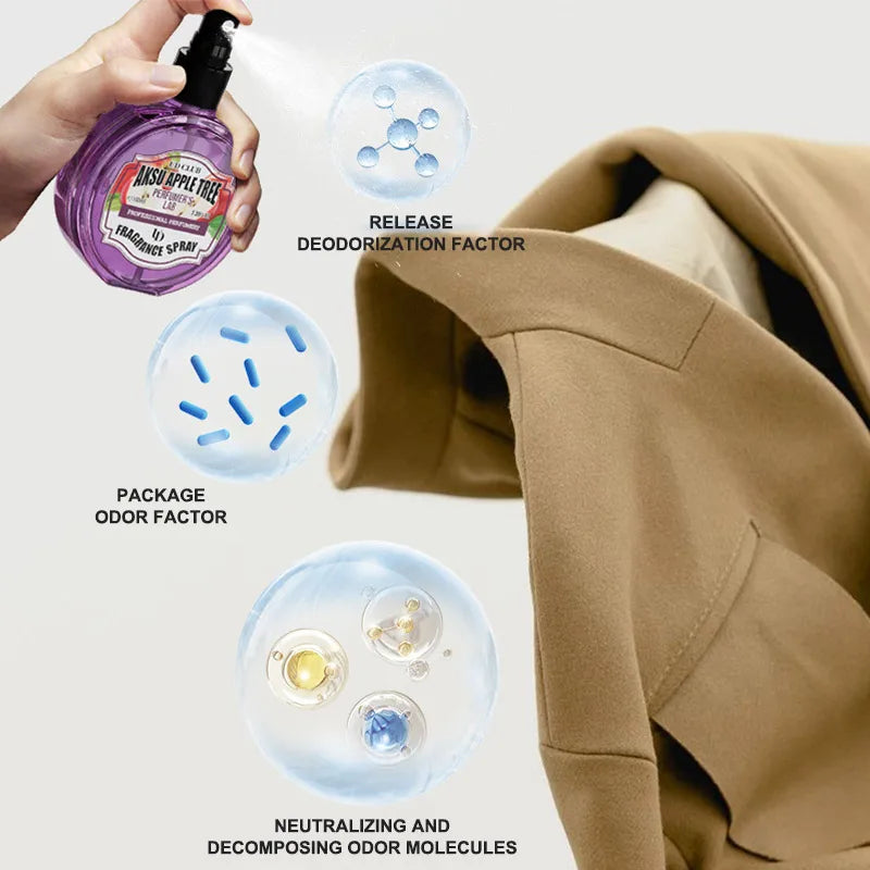 Neutral Perfume Floral Fruit Apple Strawberry Longlasting Fragrance Fresh Clothing Fragrance Spray Air Fresh Daily Light Perfume Peaceful Pleasures Health and Wellness