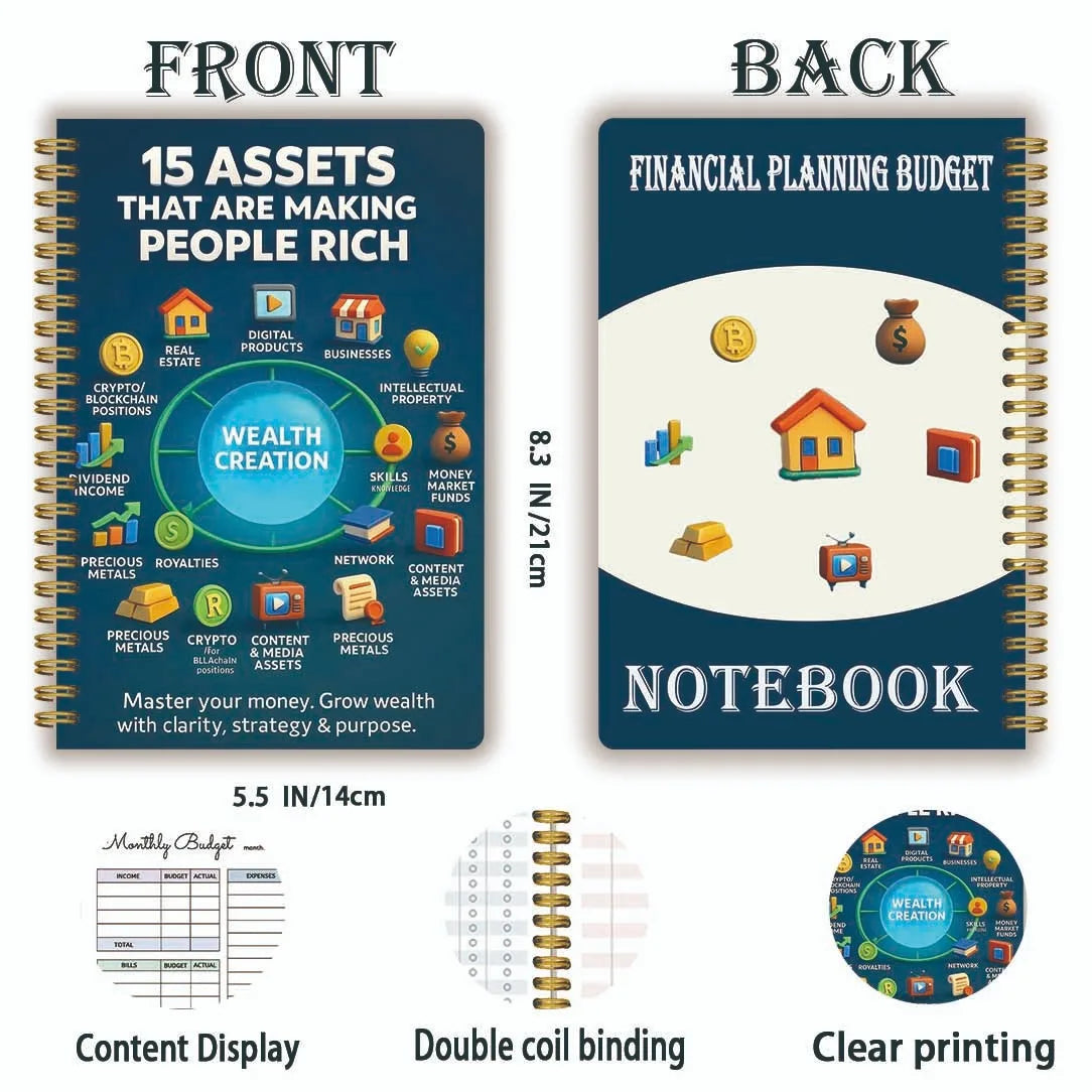 15 Assets That Making People Rich Financial Planner Notebook A5