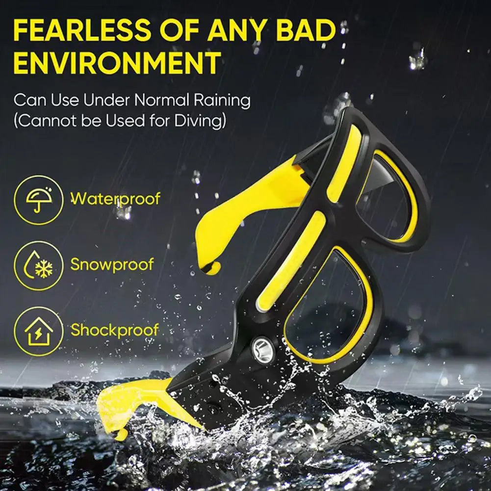 Rechargeable LED Headlamp Super Bright Headlight for Cycling,Night Fishing,Outdoor Work,Waterproof Windproof Eyeglass Head Torch Peaceful Pleasures Health and Wellness