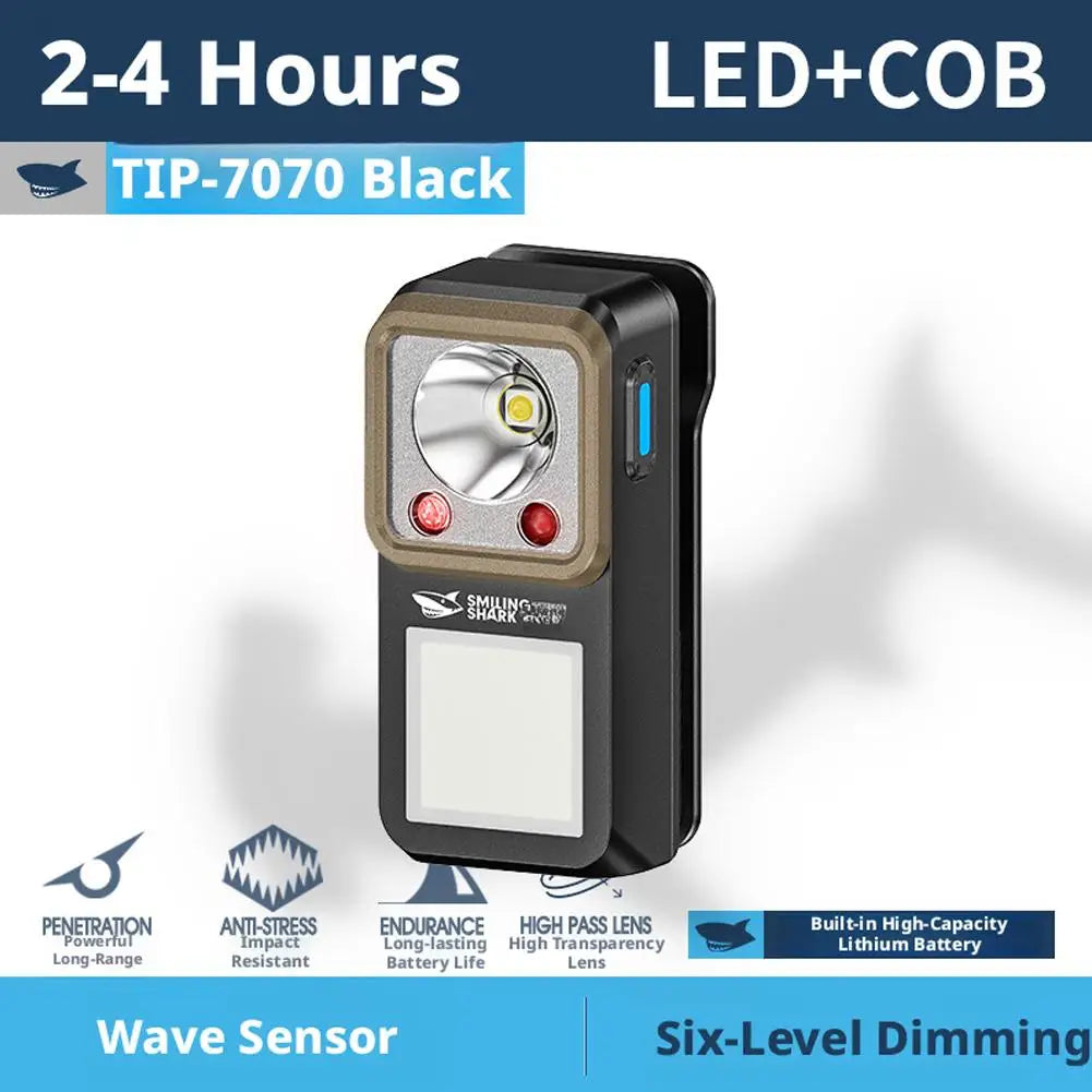 Rechargeable Magnetic LED Work Light for Outdoors Peaceful Pleasures Health and Wellness