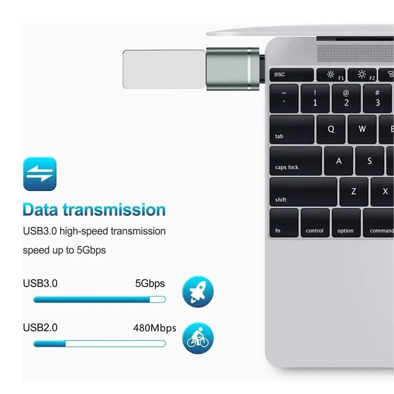 1-8PCS Type C To USB 3.0 OTG Adapter USB C Male To USB Female Converter For Laptop Macbook Samsung Xiaomi USB C OTG Connector Peaceful Pleasures Health and Wellness