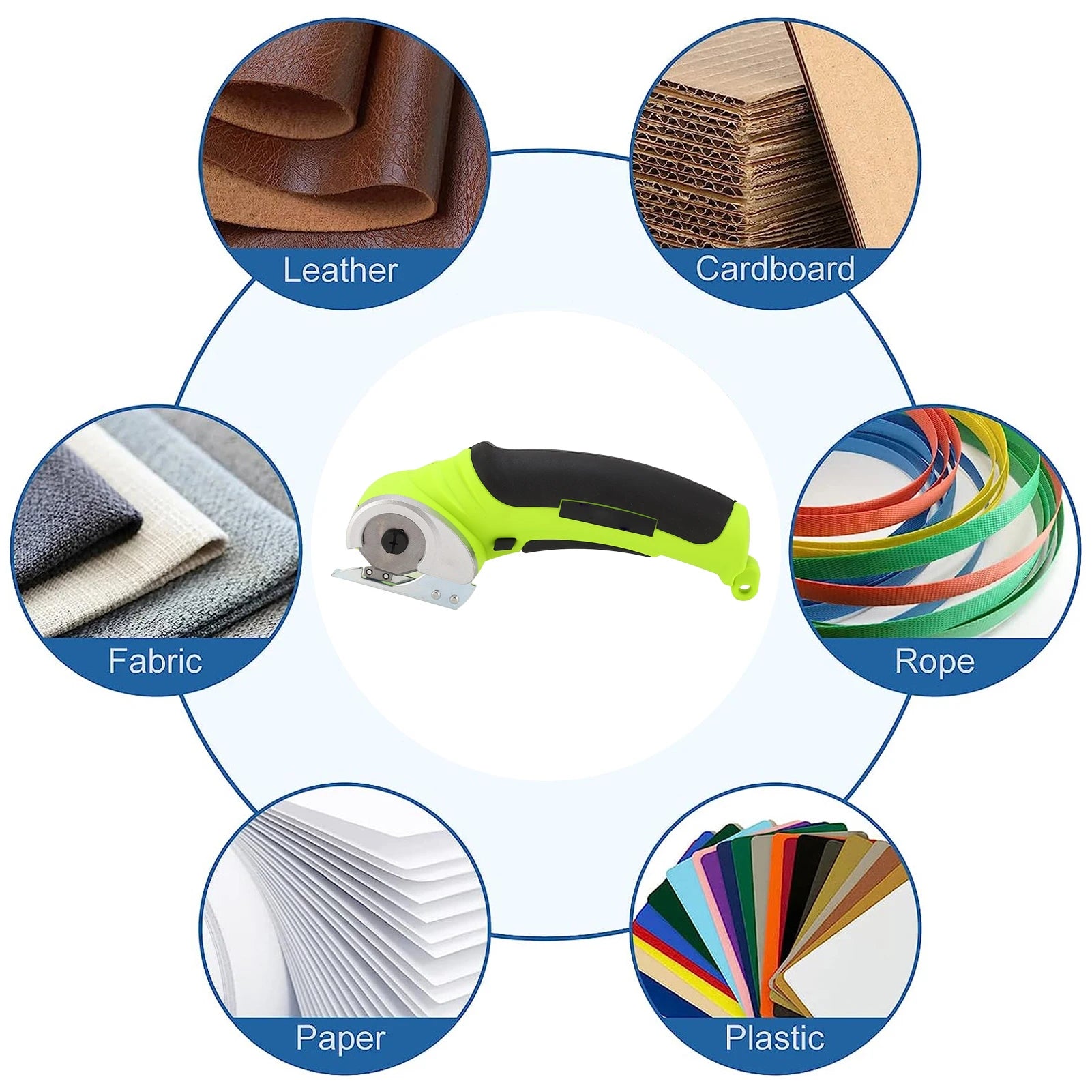 Cordless Scissors Cordless Electric Scissors Handheld Fabric Cutter 240RPM Rechargeable Tool for Carpet Sponge Sewing Scissors Peaceful Pleasures Health and Wellness
