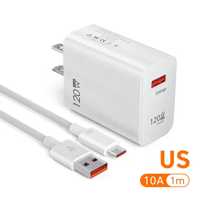 120W GaN USB-C Fast Charger QC 5.0 – EU/US/UK Wall Adapter