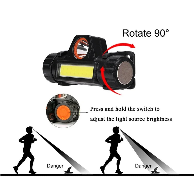 Rechargeable LED Headlamp XPE COB Dual Light Waterproof Magnetic