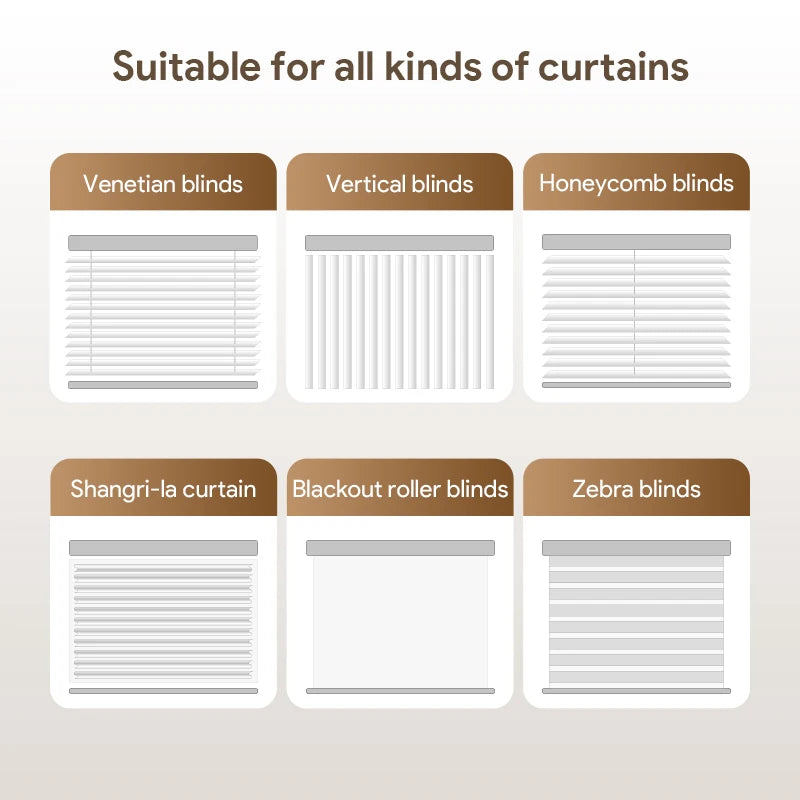 Tuya Roller Blind Robot Rechargable Automatic Curtain Motorised Shutter Opener Support Alexa Google Assistant Siri Voice Control Peaceful Pleasures Health and Wellness