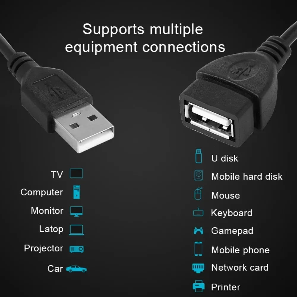 USB 2.0 A Male to Female Extension Cable | 0.6m 1m 1.5m
