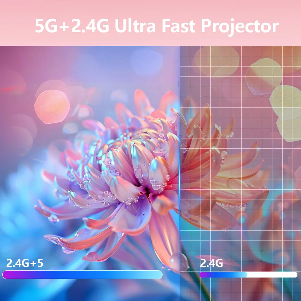 Mini 4K Projector A10 Android 13 WiFi6 BT5.0 Portable Home Cinema Outdoor Movie 280ANSI 1080P Video Projector Peaceful Pleasures Health and Wellness