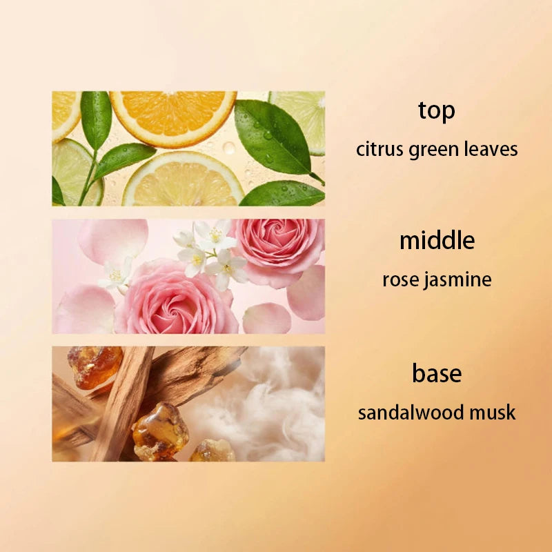 Floral Eau de Toilette 30ml – Citrus, Rose & Jasmine EDT