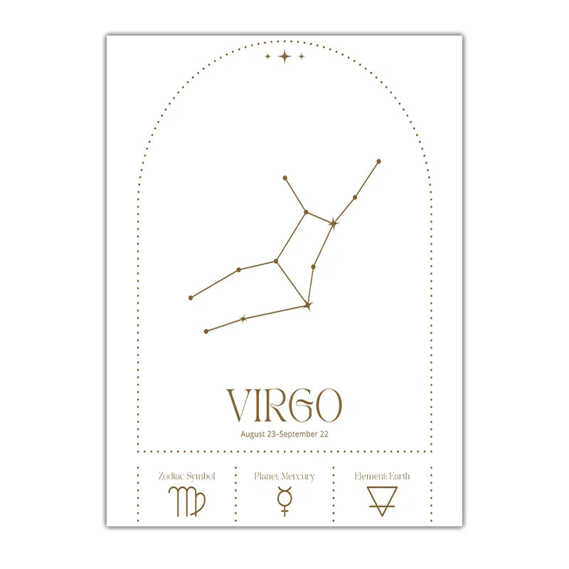Zodiac Minimalist Line Canvas Print | Nordic Astrology Wall Art Zodiac Canvas Print Peaceful Pleasures Health and Wellness 12 20x25cm No Frame China Mainland