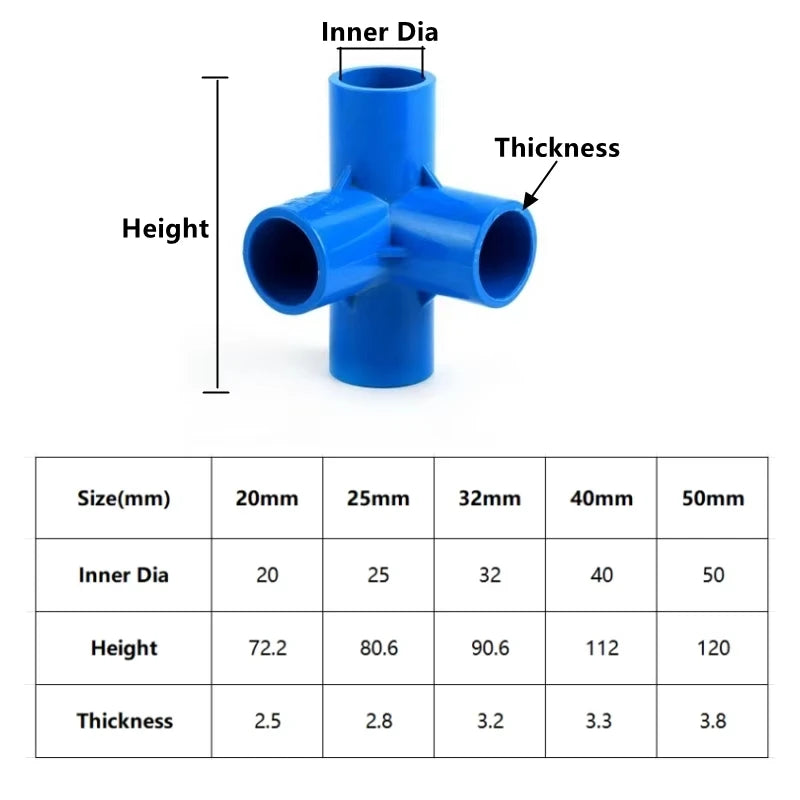 20/25/32/40/50mm PVC Pipe Connector Straight Elbow Tee Cross Joints Water Pipe Adapter 3/4 Ways Supply Joint DIY Accessories Peaceful Pleasures Health and Wellness