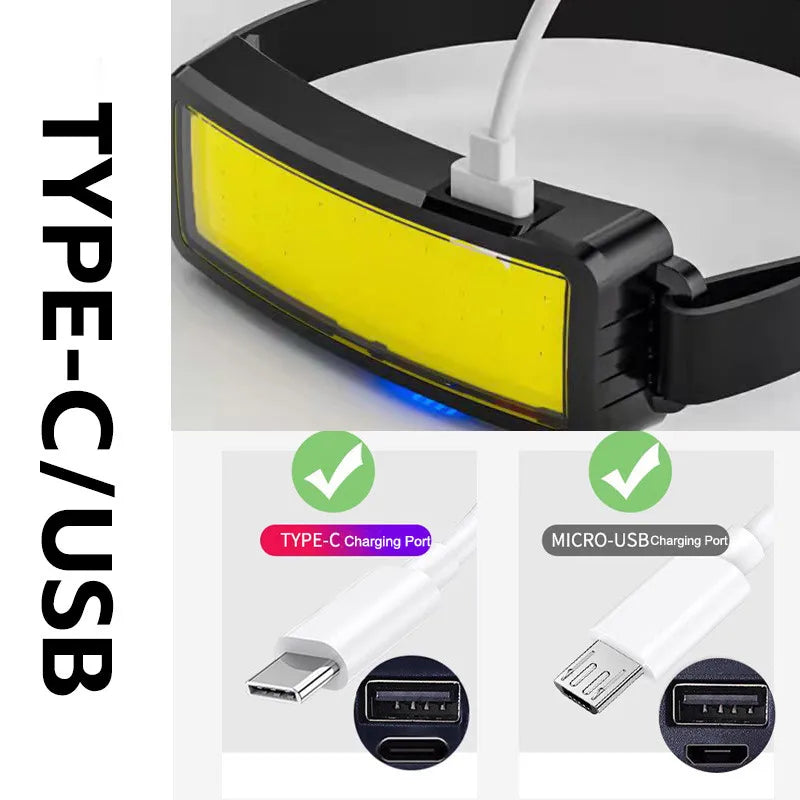 COB LED Headlamp USB-C Rechargeable Waterproof Camping Torch
