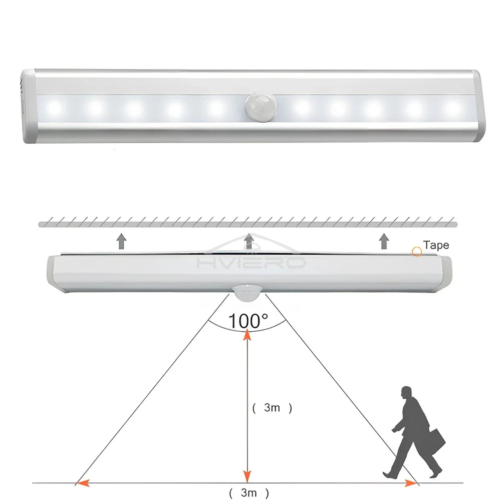 PIR Motion Sensor Cabinet Light – 6 or 10 LED Night Light