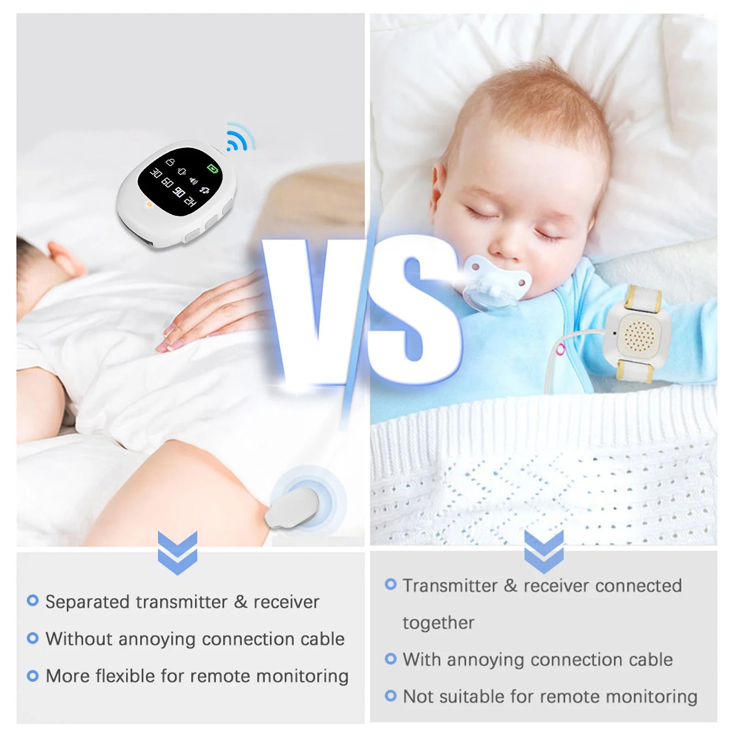 Wireless Bedwetting Alarm 40M – Kids & Elder Enuresis Sensor