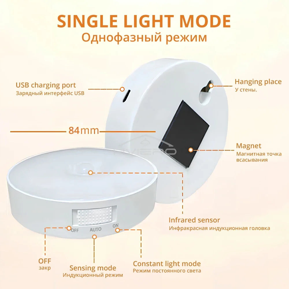 LED Motion Sensor Night Light – USB Rechargeable Wireless Lamp