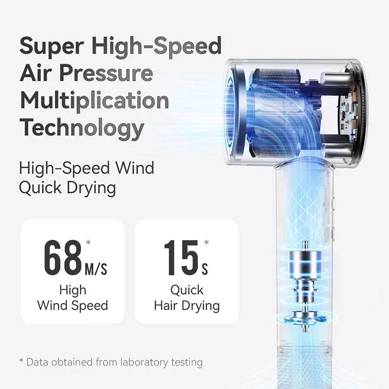 Competitive Cost Factory Wholesale High Speed Negative Ionic Hair Dryer Powerful Hairdryer Professional Dry and Wet Hair Dryer Peaceful Pleasures Health and Wellness