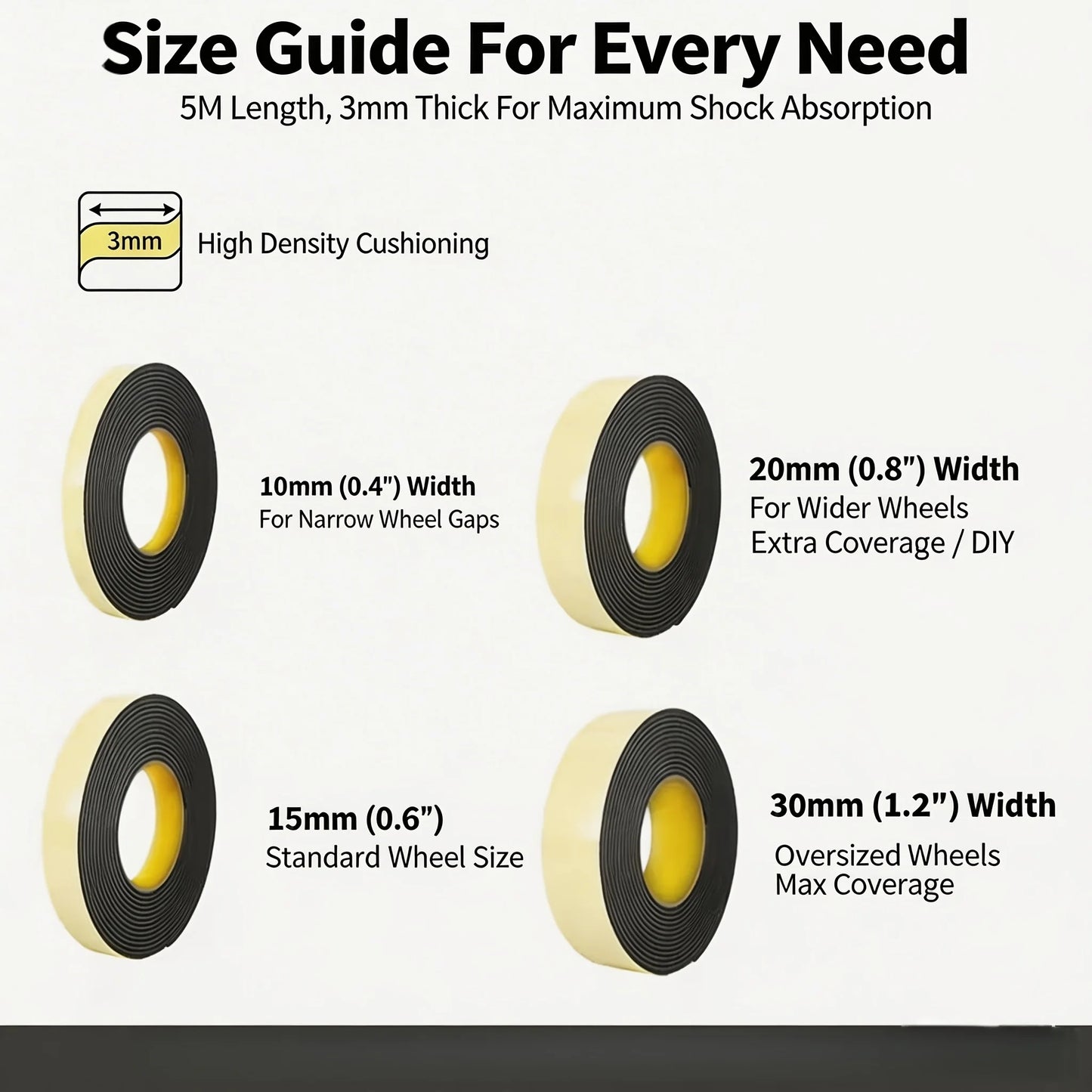 Luggage Wheel Mute Sticker Shock-absorbing Wear-resistant Protection