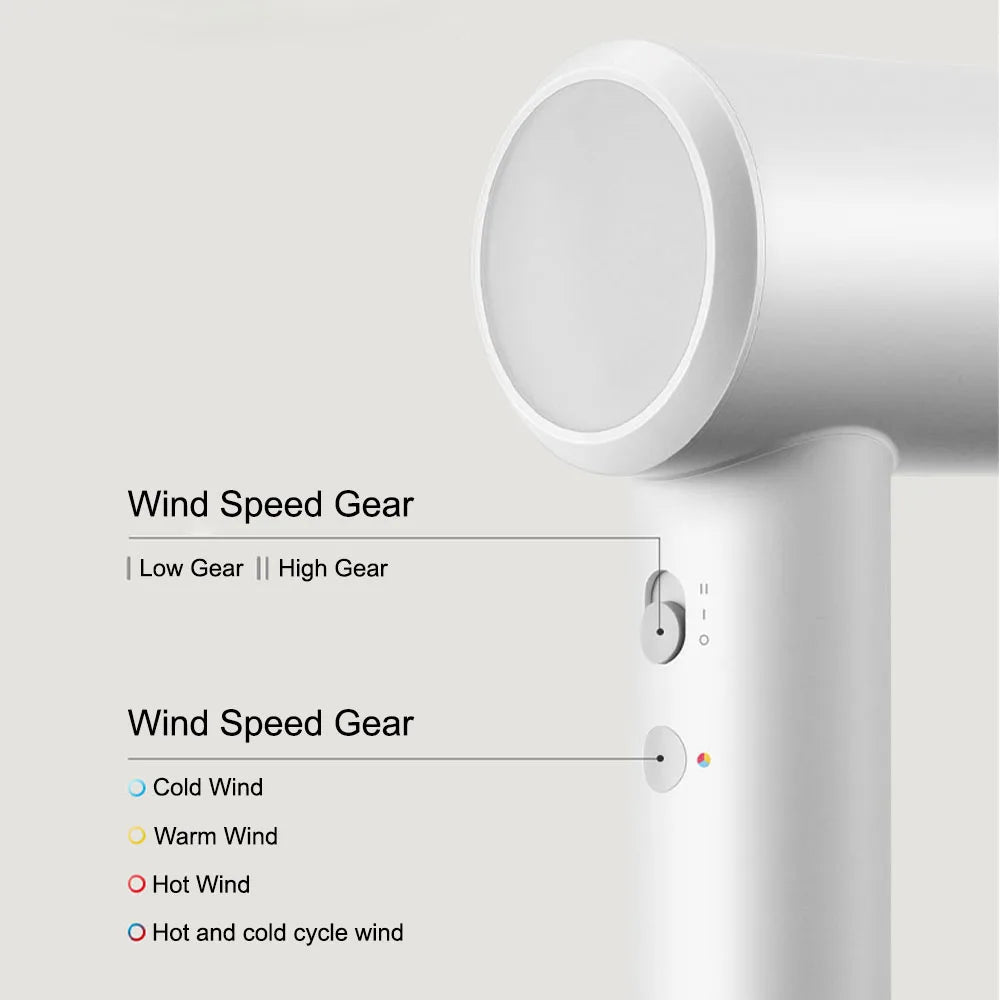 MIJIA H501 SE Hair Dryer 62m/s 110,000 RPM Negative Ion 1600W