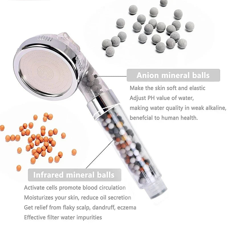 3-Mode High Pressure SPA Shower Head – Water Saving & Filter