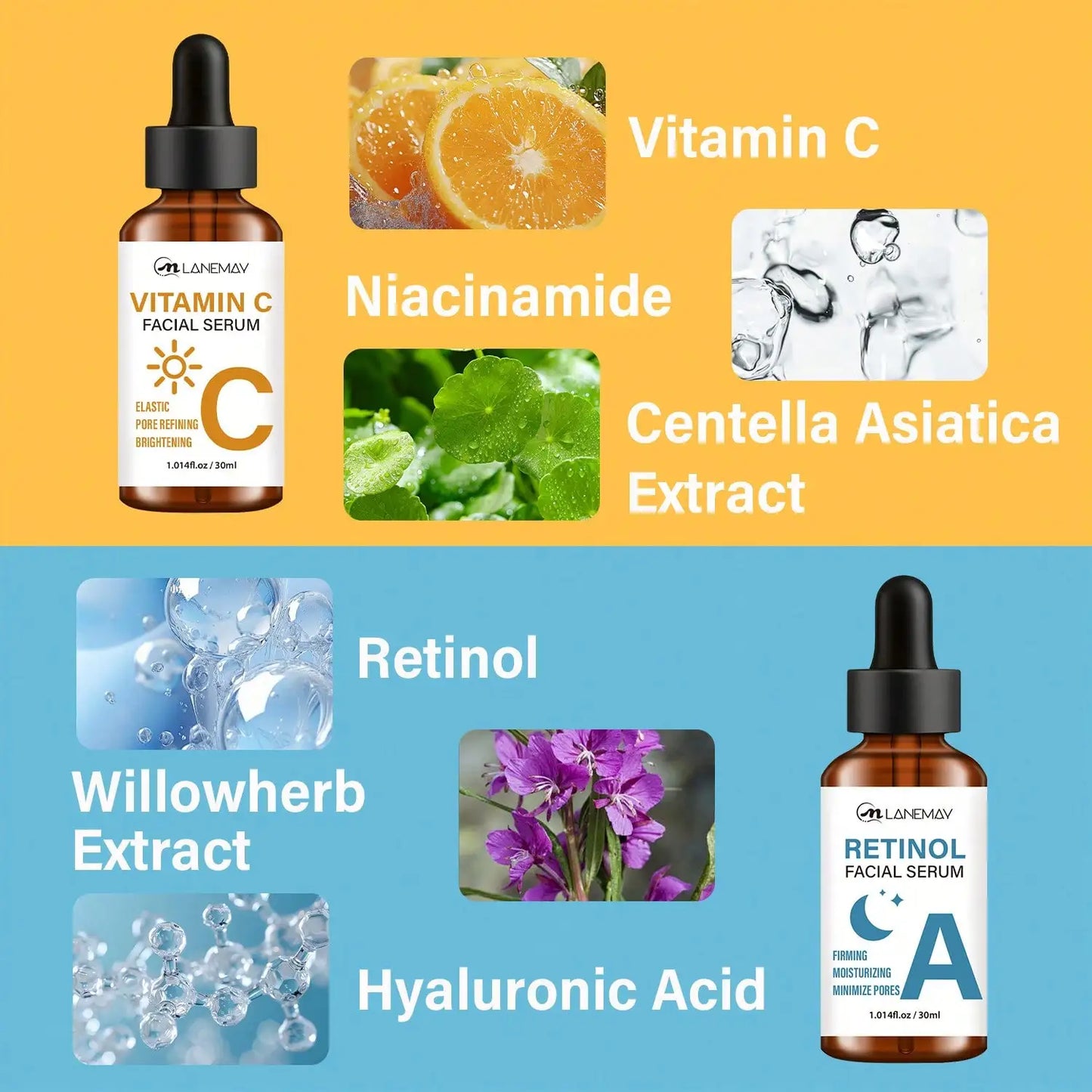 Vitamin C & Retinol Serum Pack – Anti-Aging Face Serum Duo