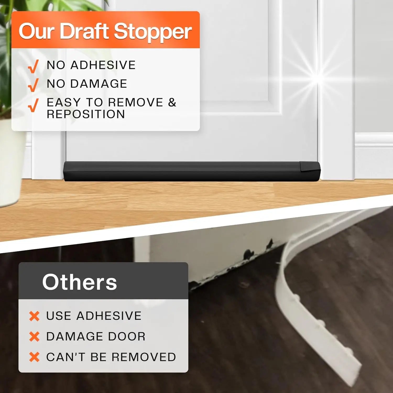 Large Door Draft Stopper for Bottom of Doors 30/32/36” Under Door Sweep Noise Blocker Gap Stoppers Door Seal Guard Draft Stopper Peaceful Pleasures Health and Wellness