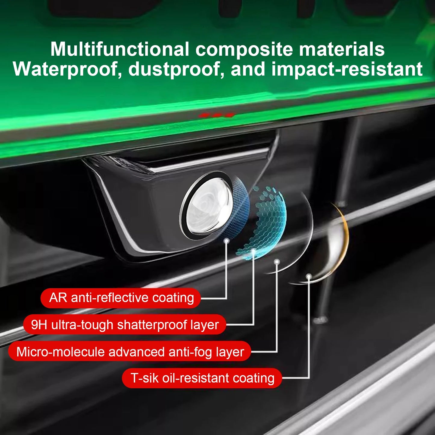 Lens Guard Protective Cover for Tesla Refreshed Model Y Lens Guard High-Transparency Design Anti-Scratch Easy Installation Peaceful Pleasures Health and Wellness