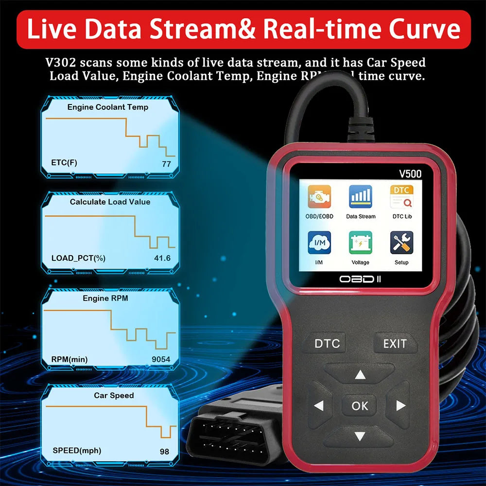 V500 OBD2 Scanner – Engine Code Reader & Battery Tester Peaceful Pleasures Health and Wellness