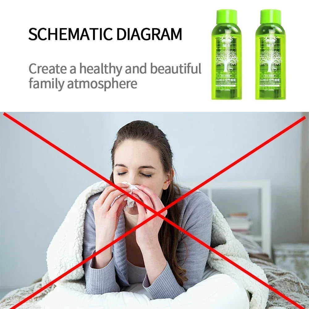 500ml Odor Eliminator Liquid Automotive Purification Solution Car Interior Air Freshener Car Air Deodorizer Deodorizing Peaceful Pleasures Health and Wellness
