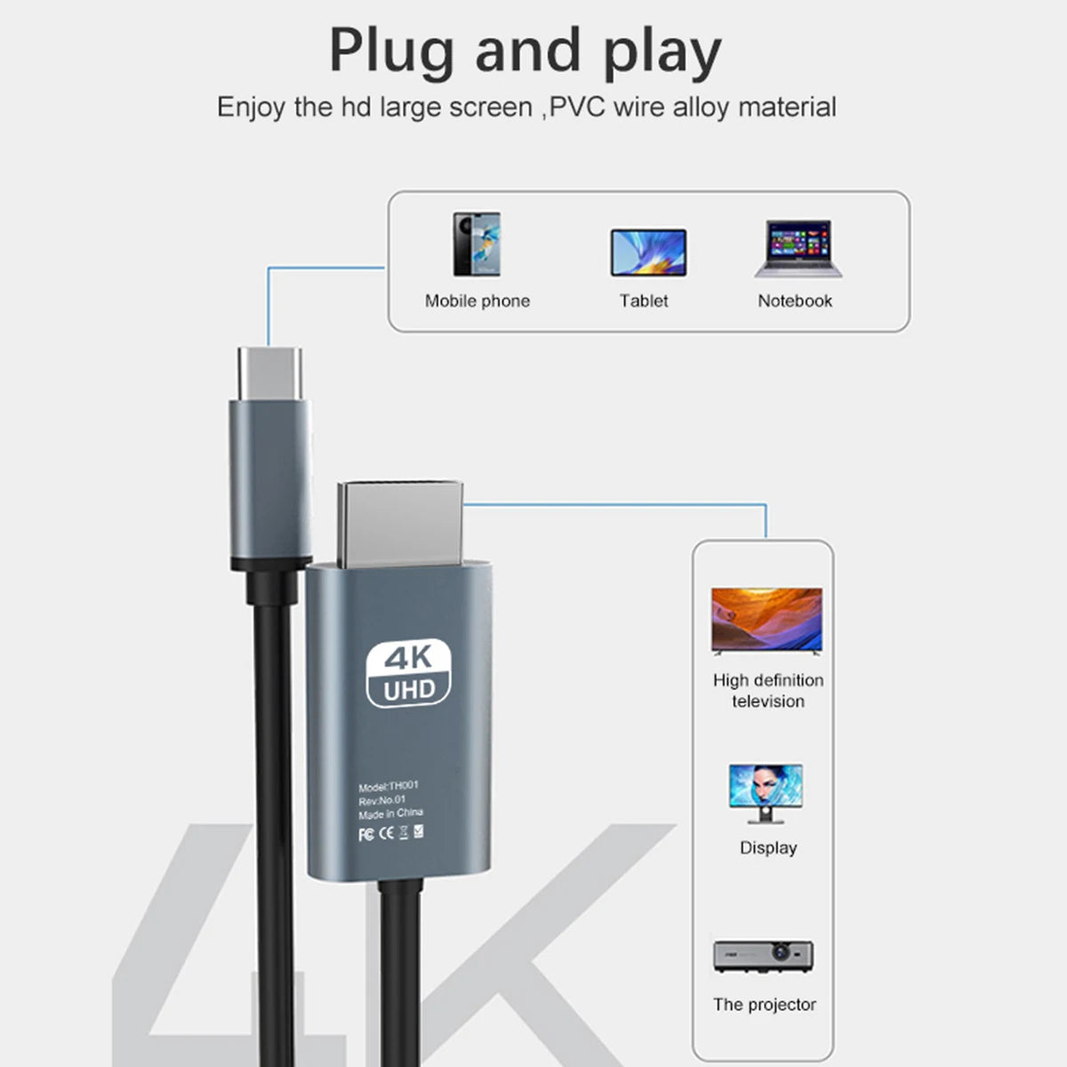 4K 60Hz USB-C to HDMI Cable – MacBook, iPad & iPhone USB-C HDMI Cable Peaceful Pleasures Health and Wellness