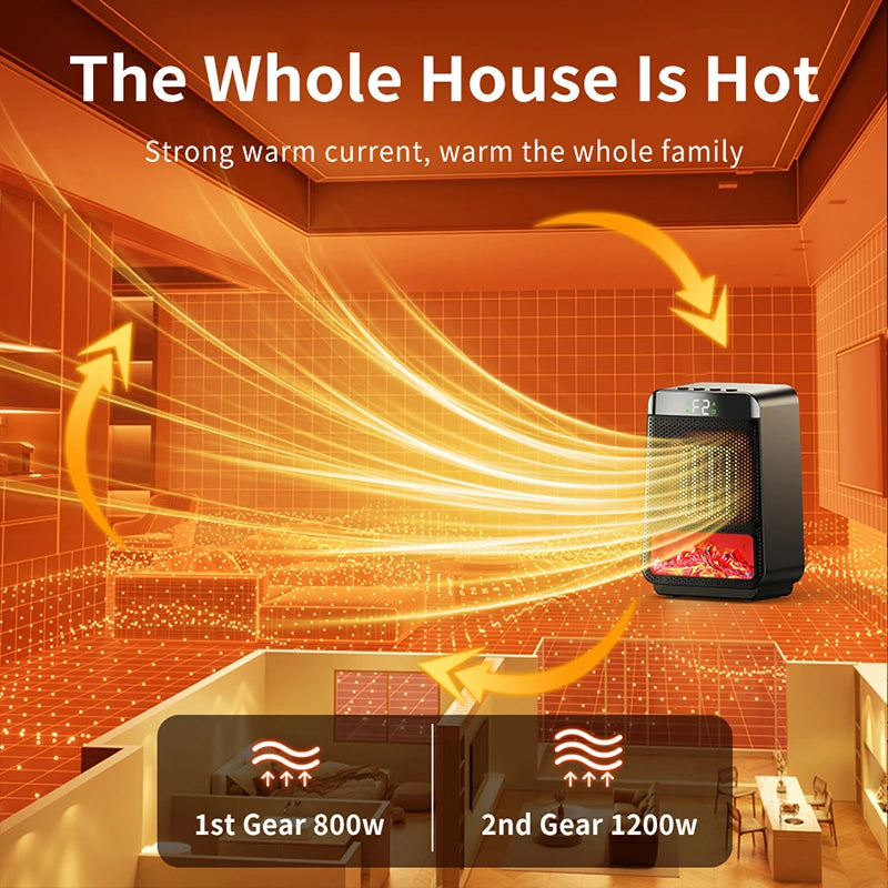 3D Dynamic Flame PTC Electric Fan Heater 4 Gears Desktop Hot Air Blower Heating For Home Living Room Peaceful Pleasures Health and Wellness