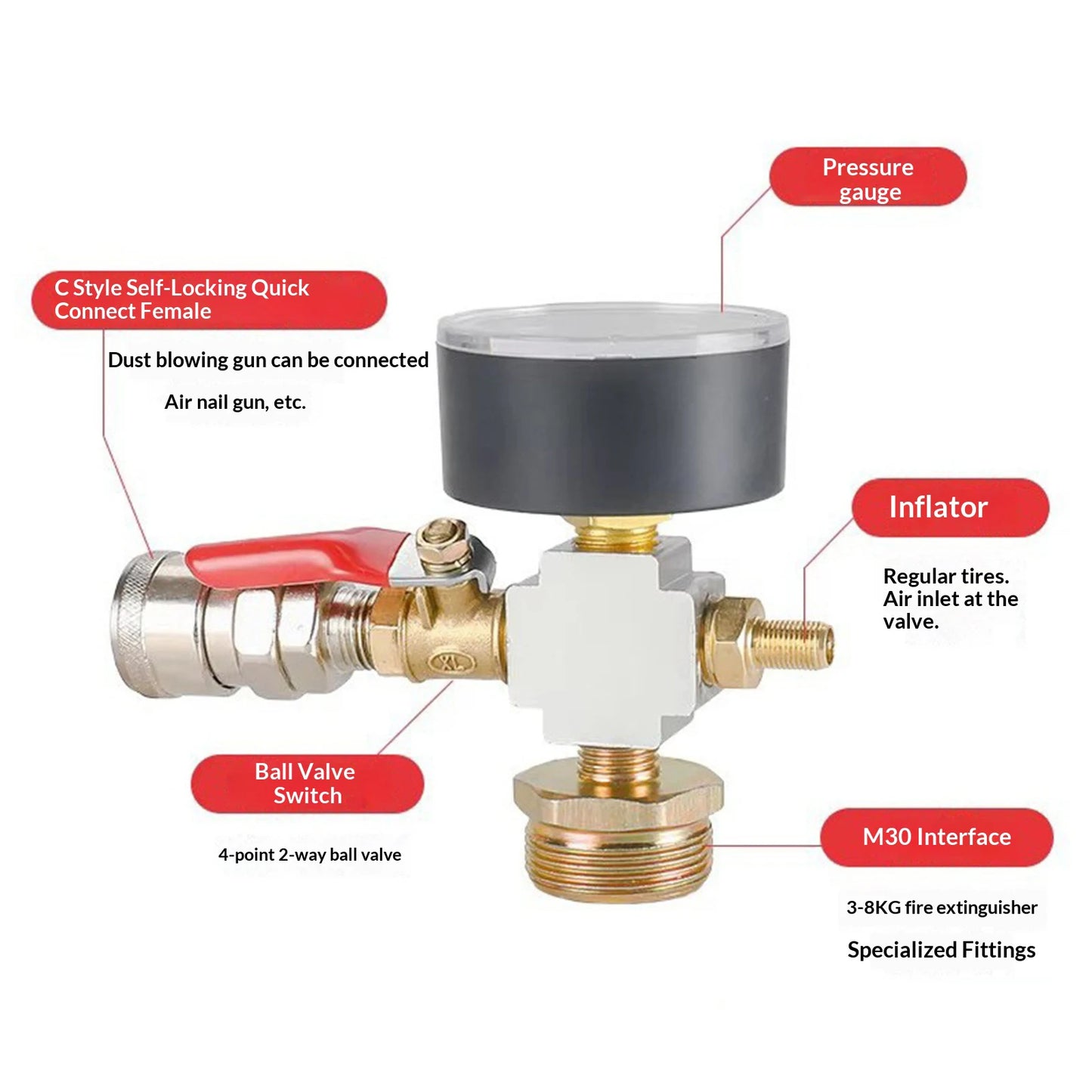 Gas Storage Tank Pressures Adapter with Gauge Portable Air Compressor Accessories for Outdoor Nailing/Painting/Tire Inflation Peaceful Pleasures Health and Wellness