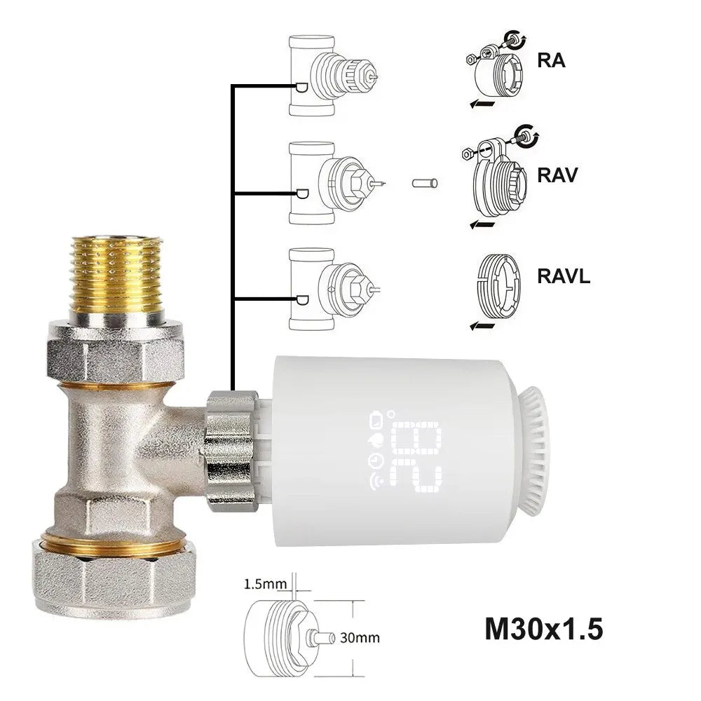 Tuya TRV Thermostat Thermostatic Radiator Valve Home Heating Radiator Thermostat Temperature Controller Peaceful Pleasures Health and Wellness