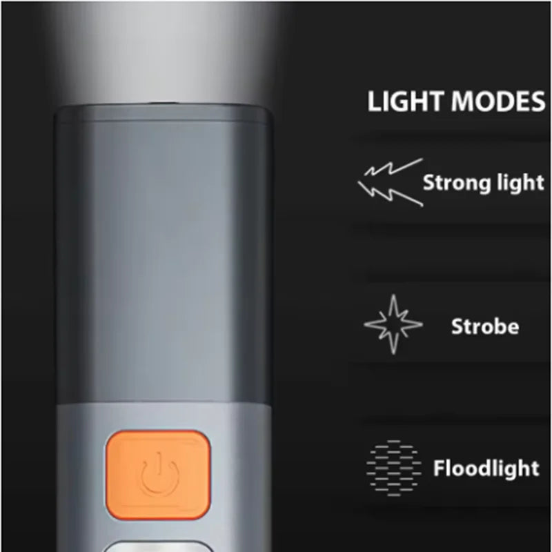 Mini Rechargeable Flashlight – 1200 Lumen, Zoomable, 3 Modes