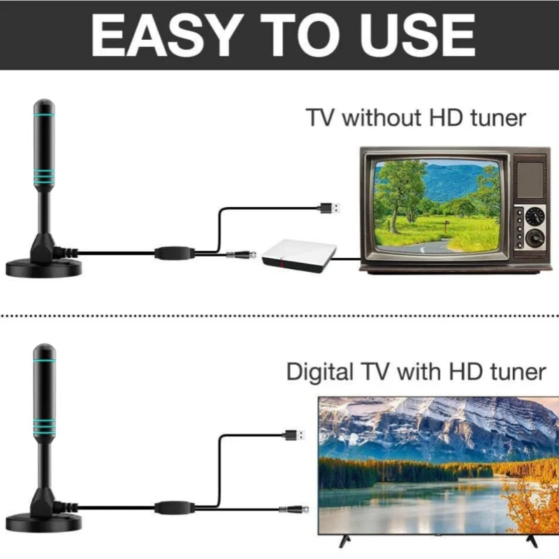 Indoor DVB-T2 Digital TV Antenna – Mini HDTV Aerial