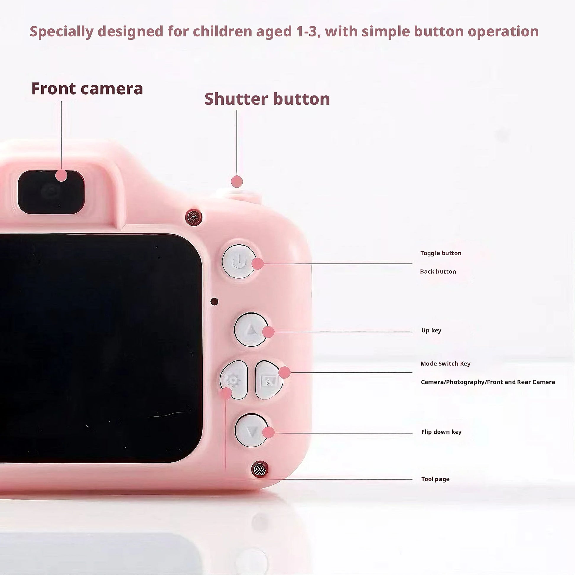 Cute Cartoon Kids Digital Camera HD Dual Lens 128G Portable Mini Children Camera Photo Video Recorder Toy for Boys Girls Gift Peaceful Pleasures Health and Wellness